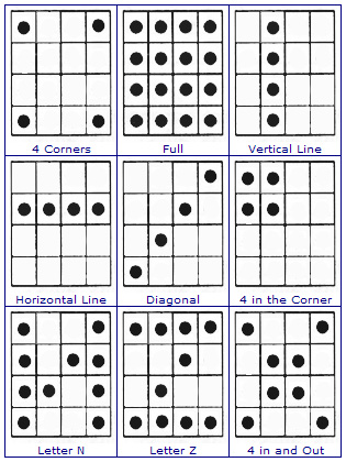 Bingo card diagonal